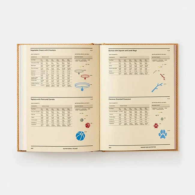 Phaidon | Feed Me: 50 Home Cooked Meals for your Dog Liviana Prola